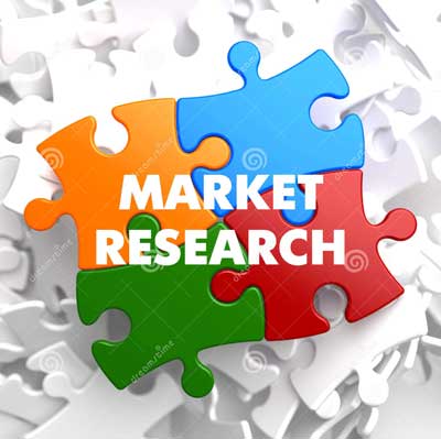 تاثیر تحقیقات بازار در موفقیت یک کسب و کار