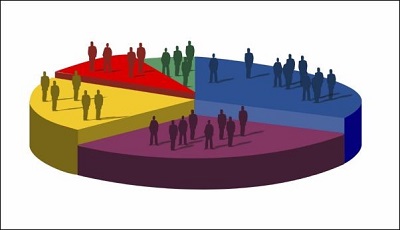 چهار نوع بخش بندی بازار(Market Segmentation) چهار نوع بخش بندی بازار(Market Segmentation)