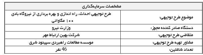 خلاصه طرح توجیهی احداث از نیروگاه بادی 100 مگاواتی خلاصه طرح توجیهی احداث از نیروگاه بادی 100 مگاواتی