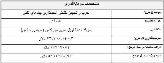 طرح توجیهی فنی اقتصادی خرید و تجهیز کشتی اسیدکاری چاههای نفتی طرح توجیهی فنی اقتصادی خرید و تجهیز کشتی اسیدکاری چاههای نفتی