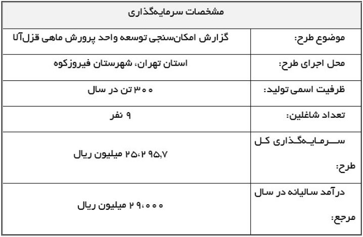 طرح توجیهی فنی اقتصادی (امکان سنجی)توسعه واحد پرورش ماهی قزلآلا طرح توجیهی فنی اقتصادی (امکان سنجی)توسعه واحد پرورش ماهی قزلآلا
