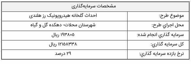طرح توجیهی احداث گلخانه هیدروپونیک رز هلندی طرح توجیهی احداث گلخانه هیدروپونیک رز هلندی