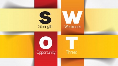 اهمیت تحلیل SWOT در طرح بازاریابی