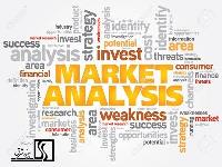 اهمیت تحلیل بازار