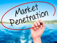 ده تکنیک مهم برای نفوذ در بازار (Market Penetration)