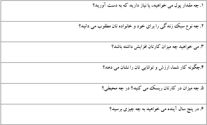 اهداف بازاریابی2