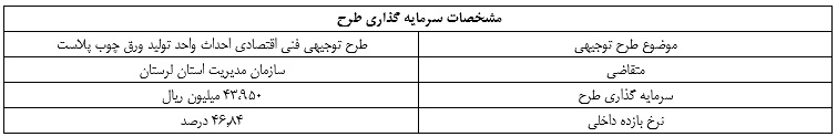 طرح توجیهی ورق چوب پلاست