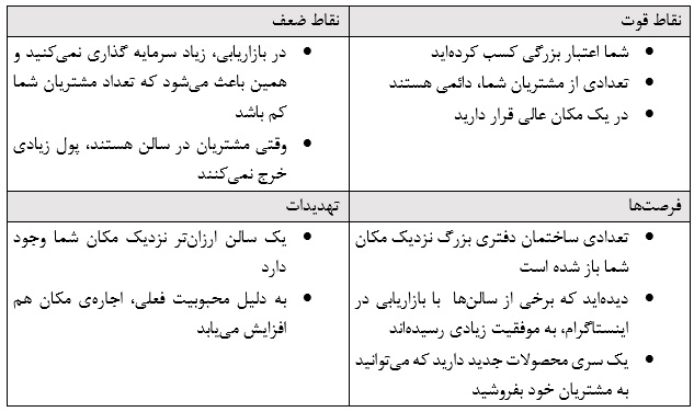 نمونه تحلیل swot