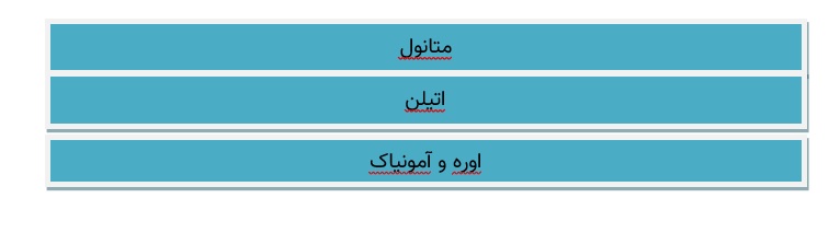 صنعت پتروشیمی و لزوم توسعه زنجیره ارزش متانول در صنایع پایین دست پتروشیمی